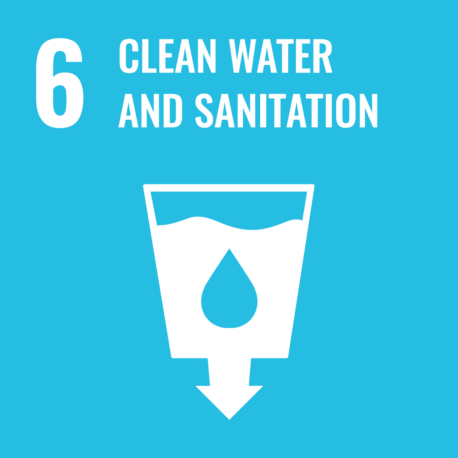 SDG 6: Air Bersih dan Sanitasi Layak