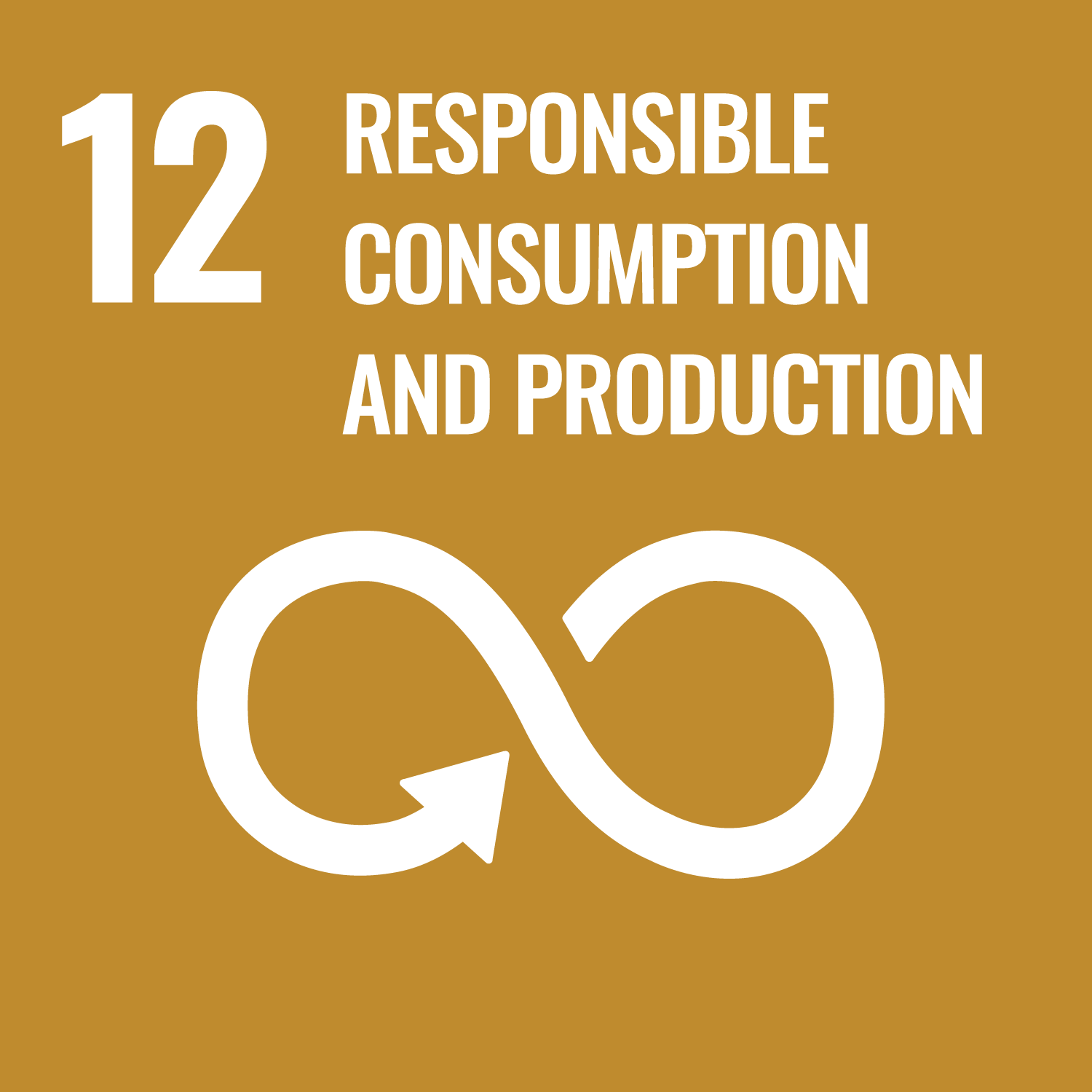 SDG 12: Konsumsi dan Produksi yang Bertanggung Jawab