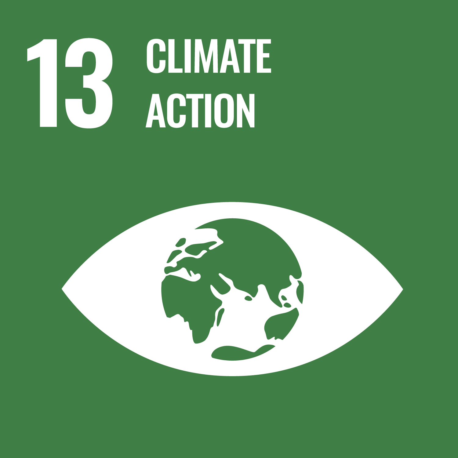 SDG 13: Penanganan Perubahan Iklim