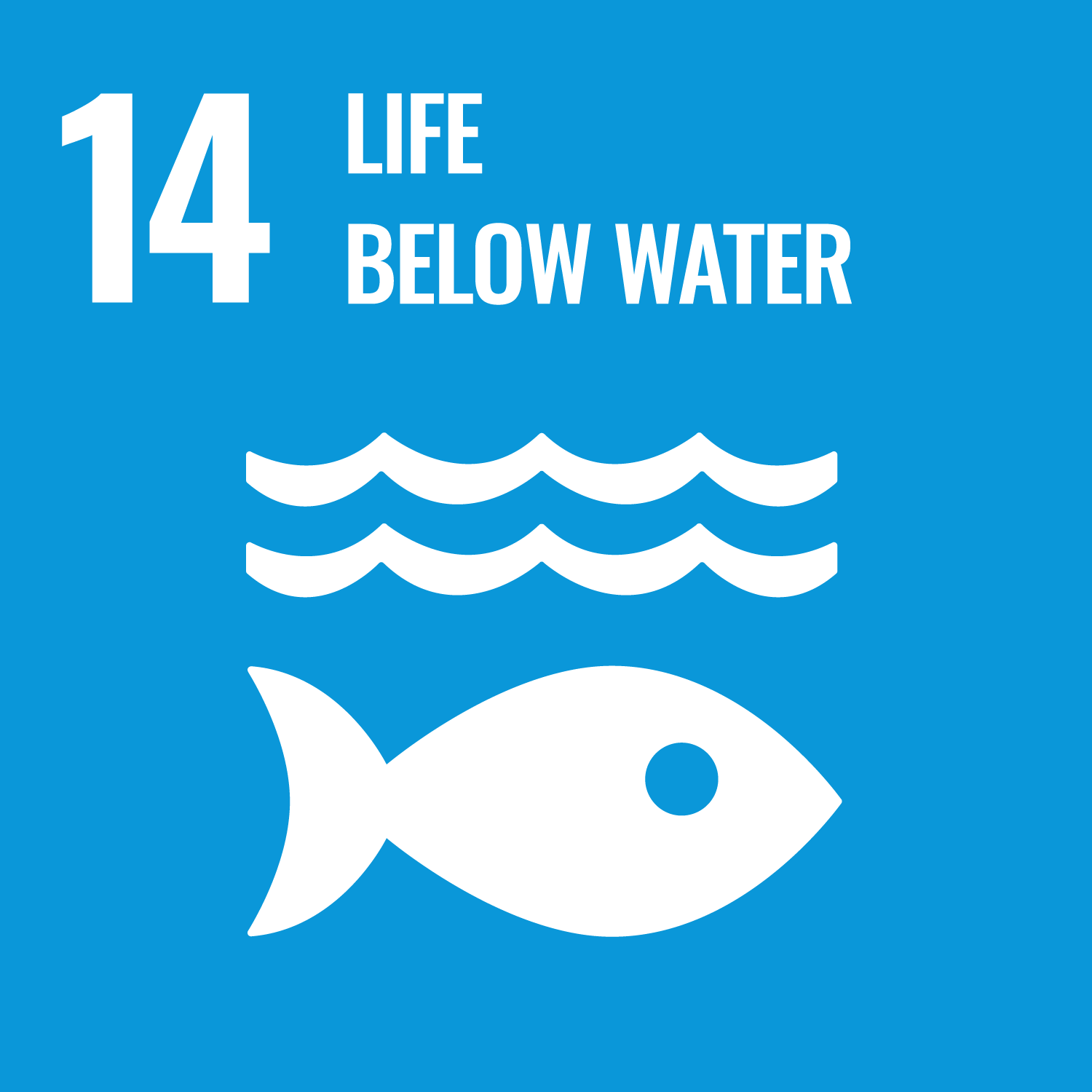 SDG 14: Ekosistem Lautan